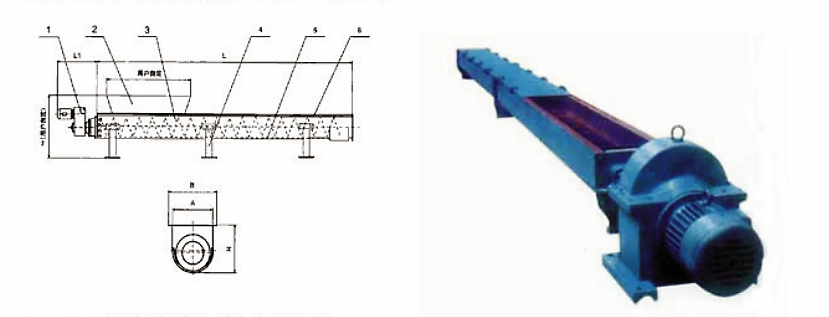 LS（GX）型螺旋輸送機(jī)(圖1)